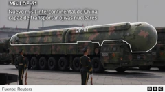 Un gráfico con una anotación para el misil DF-61 dice: "El nuevo misil intercontinental de China capaz de transportar ojivas nucleares".