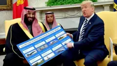 Donald Trump ao lado de líderes sauditas na Casa Branca, mostrando um cartaz que mostra vendas de aviões dos Estados Unidos para a Arábia Saudita