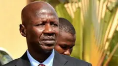 Magu