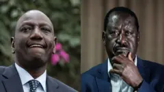 Ruto iyo Raila