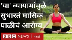 महिला आरोग्य