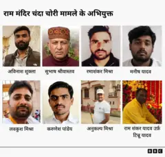 मुख्य अभियुक्त