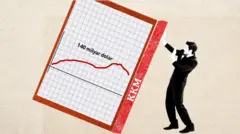 KKM