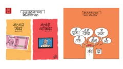 कार्टून