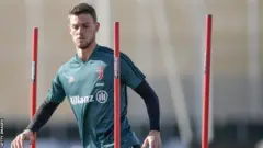 Daniele Rugani bamusanzemo coronavirus
