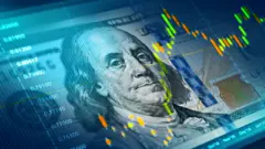 Dólar