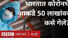 कोरोना