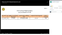 သုဝဏ္ဏဘူမိ