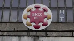 bigz