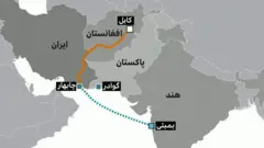 ایران هند را از پروژه خط آهن چابهار کنار گذاشت