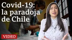 La paradoja de Chile