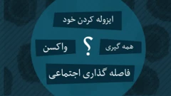 واژگان کرونا