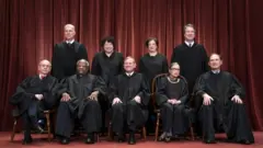 Registro dos nove ministros da Suprema Corte dos EUA em 2018