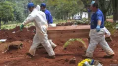 కరోనావైరస్ శవం