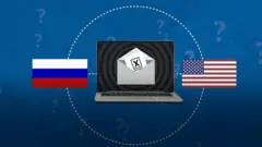 Ruska i američka zastava