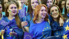 Україна та ЄС