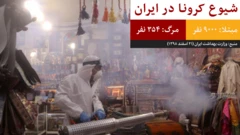 کرونا در ایران