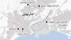 کارخانه آزوفستال