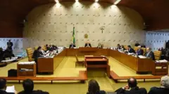 Alexandre de Moraes: as principais controvérsias do ministro nos últimos anos 5 Foto do plenário do STF com ministros sentados em suas cadeiras
