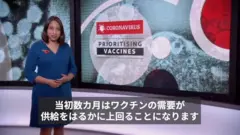 世界中が新型コロナウイルスの免疫を獲得するには