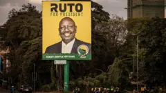 Naibu wa Rais William Ruto
