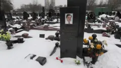 Магнитский могила