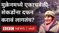युक्रेन, रशिया