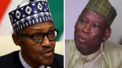 Buhari Ganduje