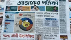 আজকের পত্রিকা