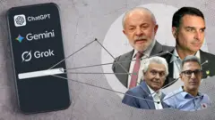 Montagem com presidenciáveis brasileiros e o nome de modelos de inteligência artificial e chatbots