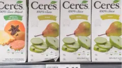 Ceres ni ikompanyi yo muri Afrika y'Epfo
