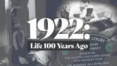 100 years ago