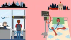 वैदेशिक रोजगारीमा उत्पन्न हुने स्वास्थ्य समस्या