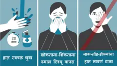 कोरोना