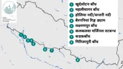संरचना