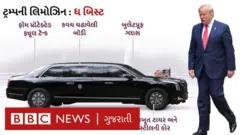 ટ્રમ્પ કાર