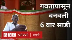 साडी, शेतकरी