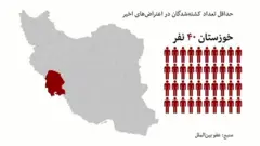کشته‌شدگان اعتراض‌های اخیر که بودند و کجا کشته شدند؟