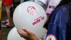 ลูกโป่งรูปวัฒน์ วรรลยางกูร