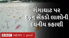 ગંગાઘાટ, કોરોના