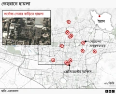 ইরানের সর্বোচ্চ নেতা আয়াতুল্লাহ আলী খামেনির কম্পাউন্ড