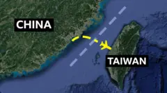 台海中線