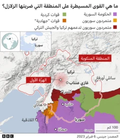 القوى المؤثرة على المناطق المتضررة