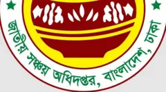 জাতীয় সঞ্চয় অধিদপ্তর