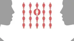 Ilustração de mulheres