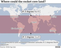 "China rocket live tracking update": Chinese rocket crash for 'planet earth' Indian Ocean