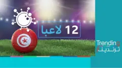 كأس أفريقيا: 12 إصابة بكورونا في منتخب تونس
