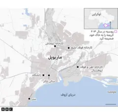 ماریوپل