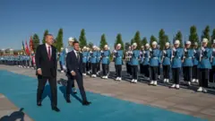 Зеленський та Ердоган