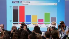 Gráfico de los resultados a boca de urna en Alemania